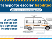 Transporte Escolar Especial: indicaciones a tener en cuenta a la hora de contratar el servicio