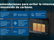 Recomendaciones para evitar intoxicaciones por monóxido de carbono