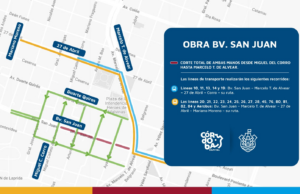 El lunes, la Municipalidad reiniciará las obras en el Corredor San Juan