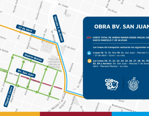 El lunes, la Municipalidad reiniciará las obras en el Corredor San Juan