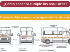 Transporte Escolar: información útil para contratar servicios habilitados en la ciudad